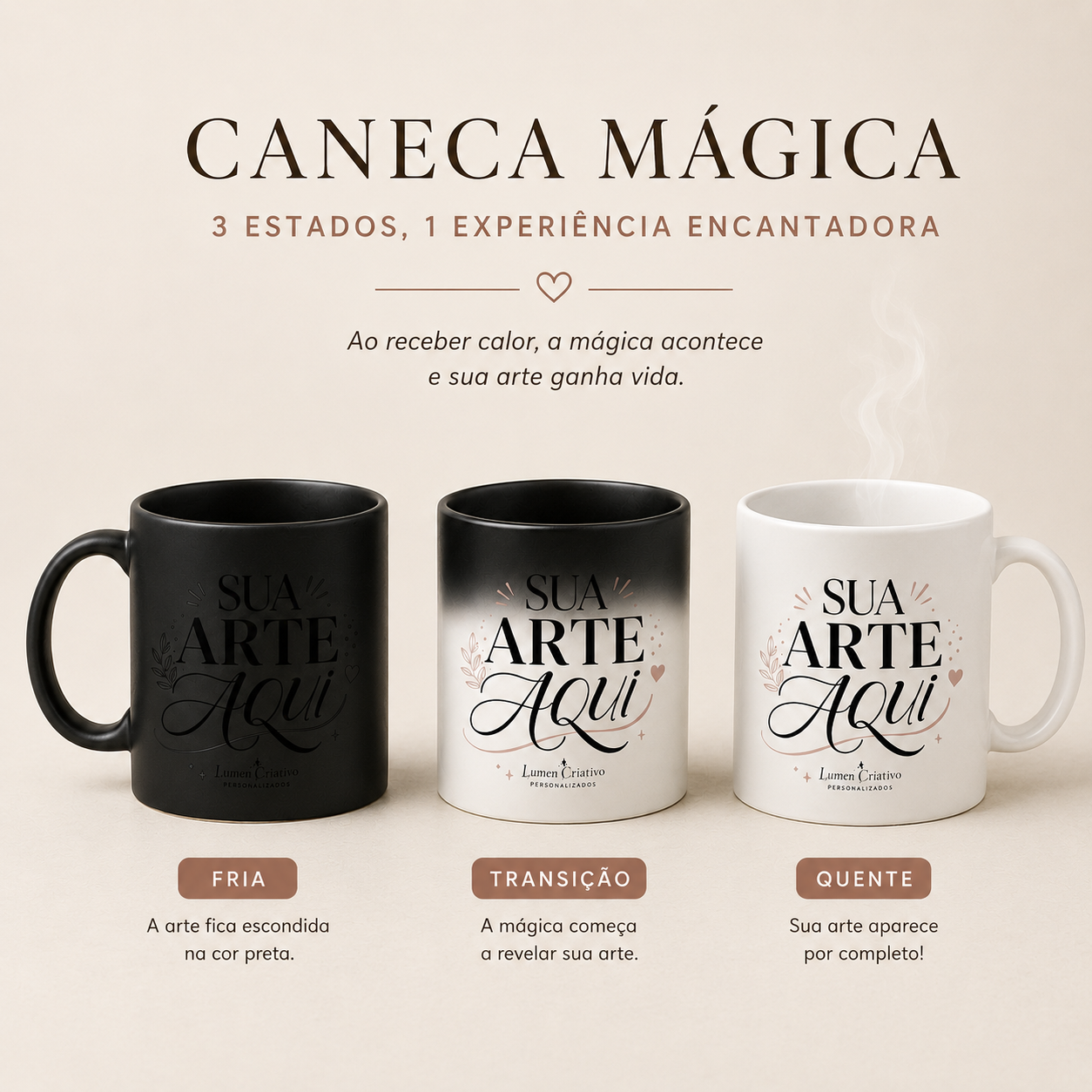 Caneca Mágica Personalizada (Termossensível)